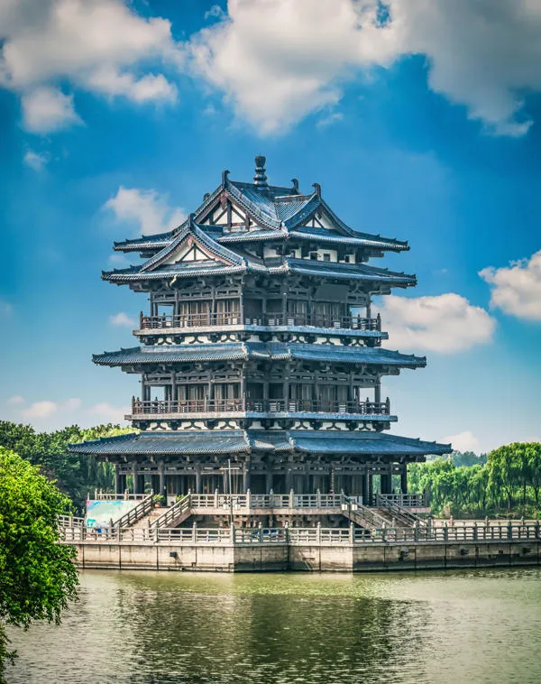 about china